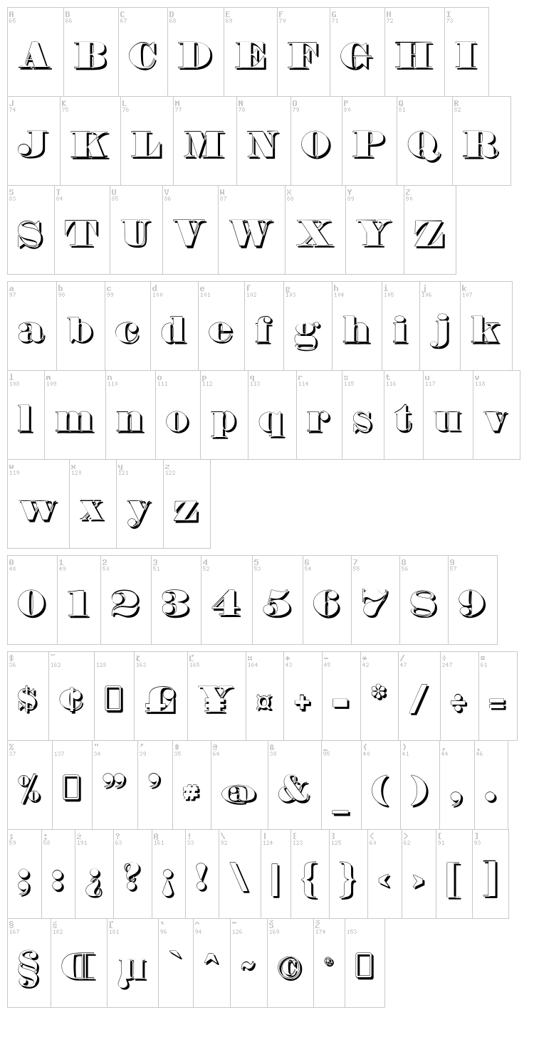 Fette Bauersche Antiqua font map